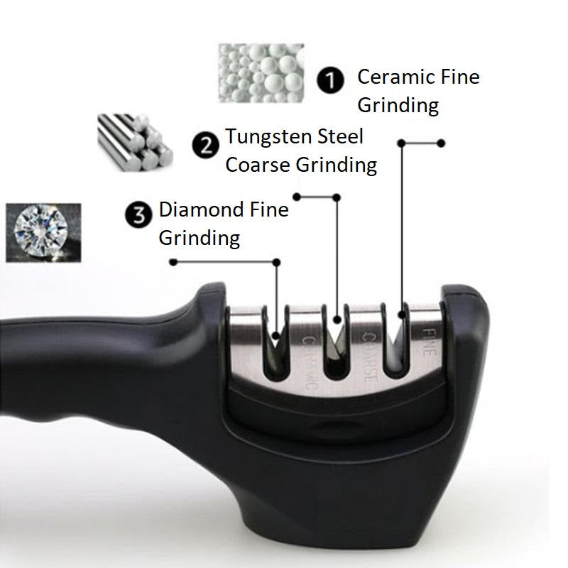 3-Stage Professional Knife Sharpener